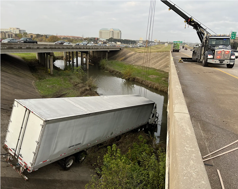 Screenshot 2026-01-14 at 19-12-32 24_7 Emergency Towing Services DFW Heavy Equipment Recovery